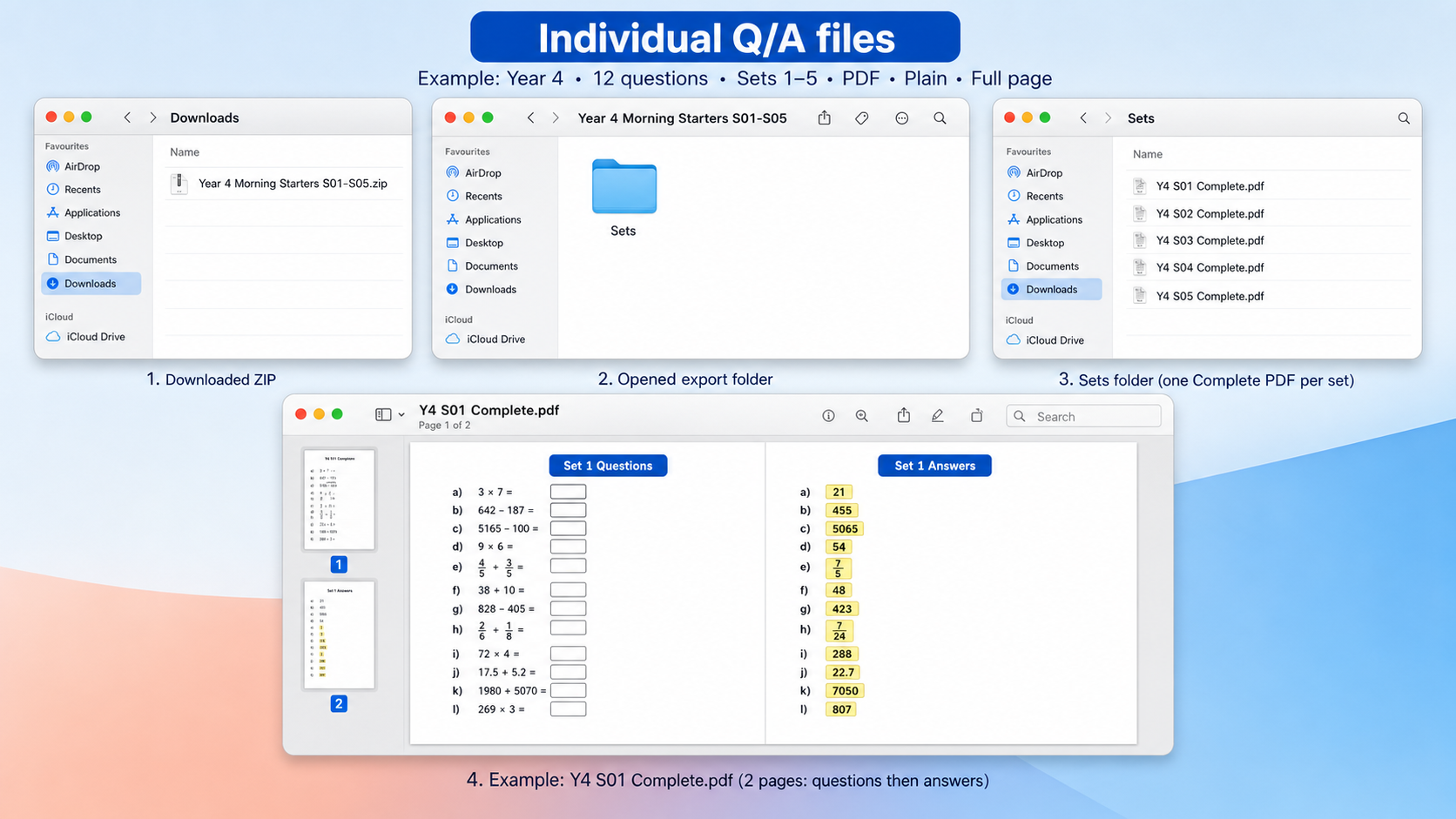 Mac Finder example showing Individual Q/A files with a Sets folder containing one Complete PDF per set.