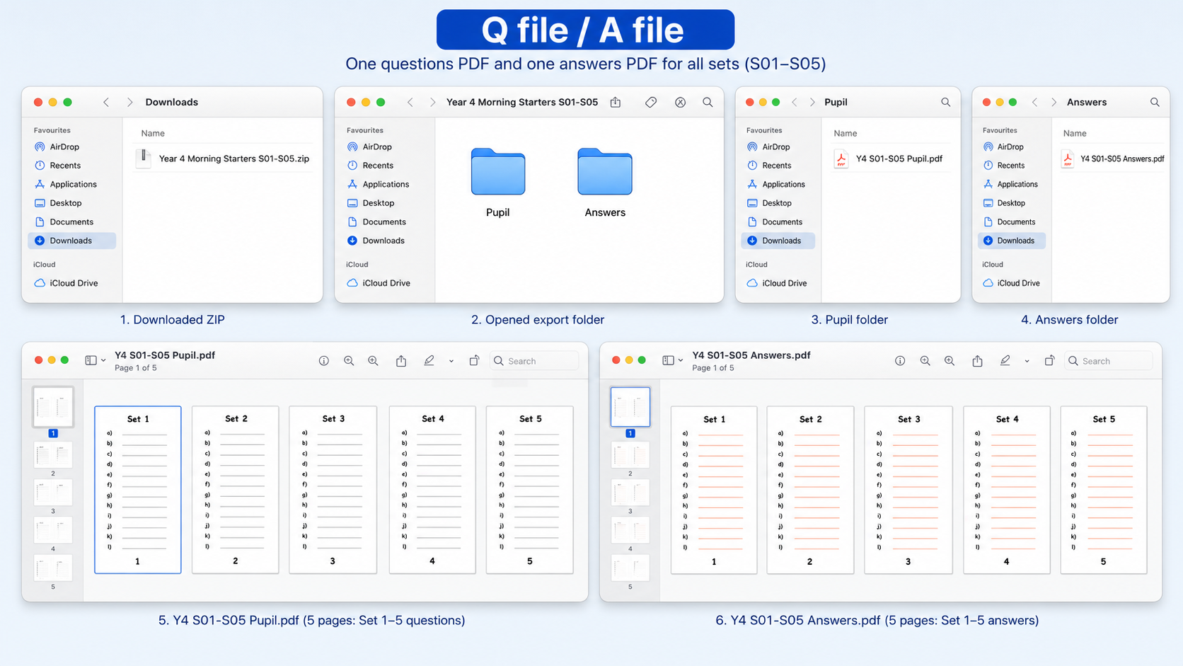 Mac Finder example showing one questions file and one answers file for the full set range.