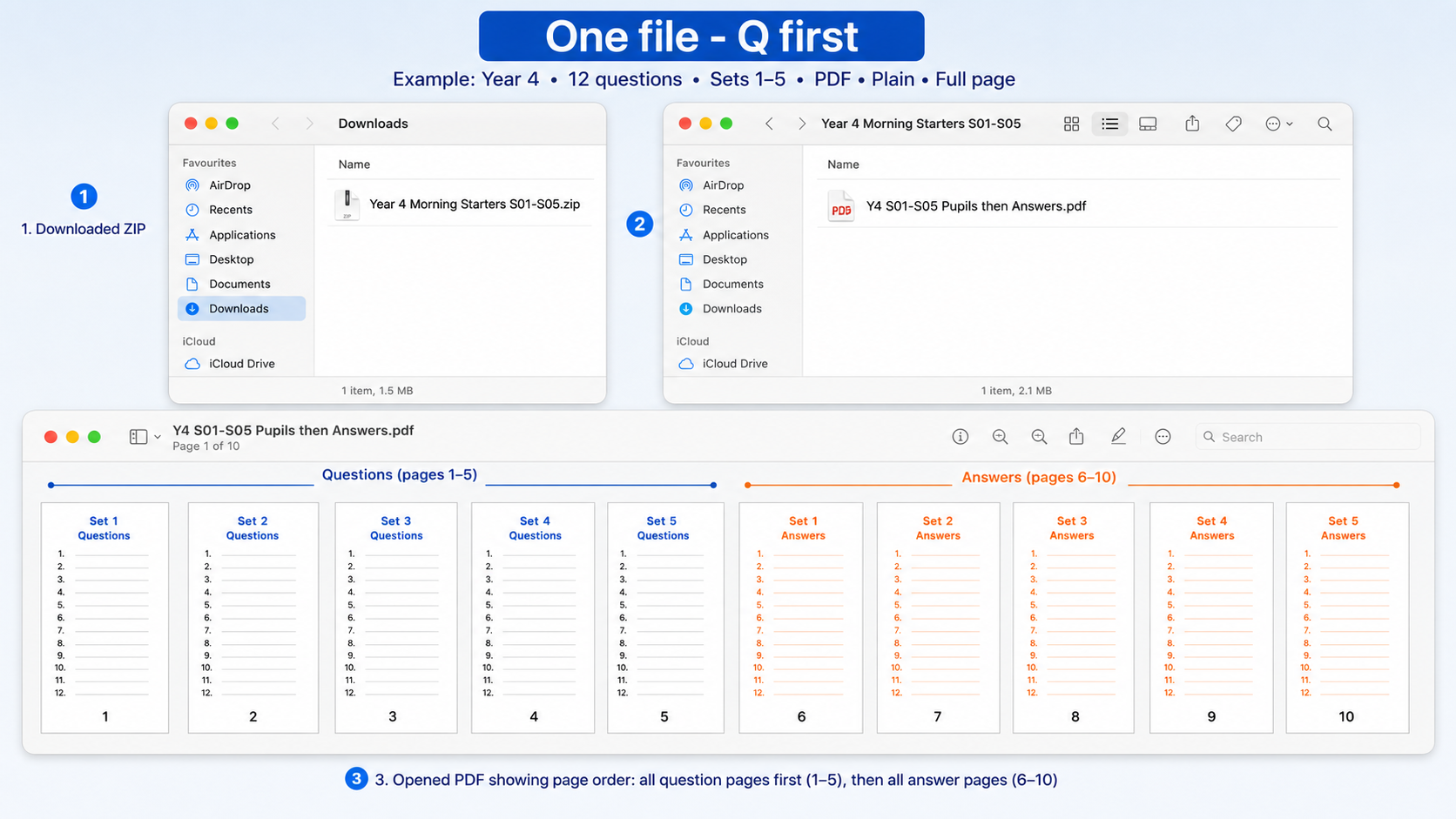 Mac Finder example showing one file with all questions first, then all answers.