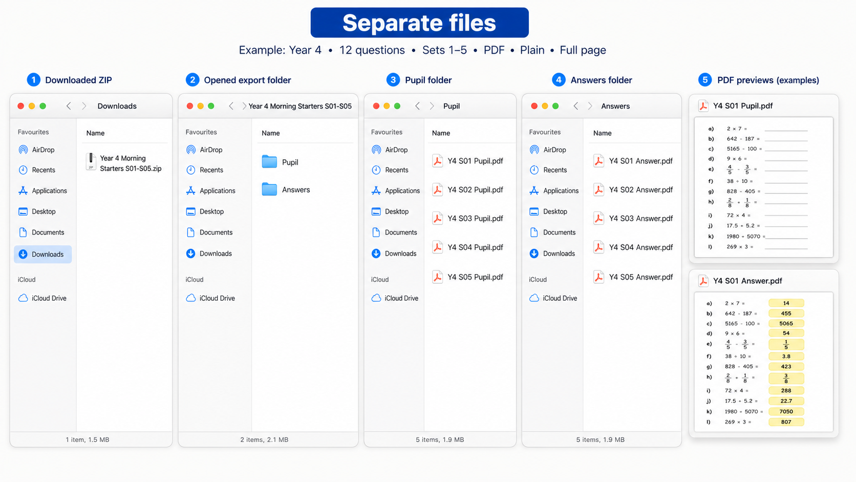 Mac Finder example showing Separate files with Pupil and Answers folders, each containing one PDF per set.